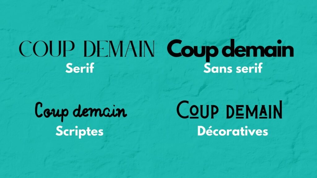 4 familles de typographies : serin, sans serin, scriptes et décoratives